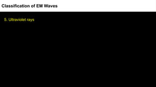 5. Ultraviolet rays
Classification of EM Waves
 