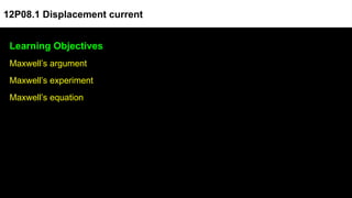 Learning Objectives
Maxwell’s argument
Maxwell’s experiment
Maxwell’s equation
12P08.1 Displacement current
 