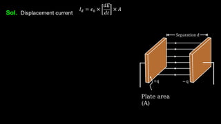 Sol. Displacement current
Plate area
(A)
 