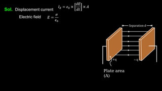 Sol. Displacement current
Electric field
Plate area
(A)
 
