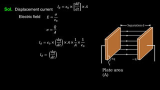 Sol. Displacement current
Electric field
Plate area
(A)
 