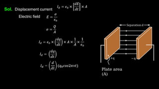Sol. Displacement current
Electric field
Plate area
(A)
 