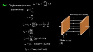 Sol. Displacement current
Electric field
Plate area
(A)
 