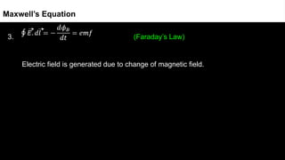 3. (Faraday’s Law)
Electric field is generated due to change of magnetic field.
Maxwell’s Equation
 