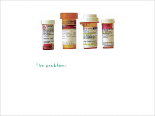 The solution:

Designed as a thesis project by 29 year old
School of Visuals Arts (NYC) grad, the new
pill bottle design f...