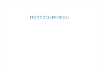 PRACTICAL/PHYSICAL
 