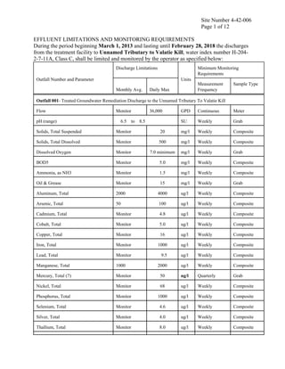 Site Number 4-42-006
Page 1 of 12
EFFLUENT LIMITATIONS AND MONITORING REQUIREMENTS
During the period beginning March 1, 2013 and lasting until February 28, 2018 the discharges
from the treatment facility to Unnamed Tributary to Valatie Kill, water index number H-2042-7-11A, Class C, shall be limited and monitored by the operator as specified below:
Discharge Limitations

Minimum Monitoring
Requirements

Outfall Number and Parameter

Units
Monthly Avg.

Daily Max

Measurement
Frequency

Sample Type

Outfall 001- Treated Groundwater Remediation Discharge to the Unnamed Tributary To Valatie Kill
Flow
pH (range)

Monitor
6.5

36,000

Continuous

Meter

SU

to 8.5

GPD

Weekly

Grab

Solids, Total Suspended

Monitor

20

mg/l

Weekly

Composite

Solids, Total Dissolved

Monitor

500

mg/l

Weekly

Composite

Dissolved Oxygen

Monitor

7.0 minimum

mg/l

Weekly

Grab

BOD5

Monitor

5.0

mg/l

Weekly

Composite

Ammonia, as NH3

Monitor

1.5

mg/l

Weekly

Composite

Oil & Grease

Monitor

15

mg/l

Weekly

Grab

Aluminum, Total

2000

4000

ug/l

Weekly

Composite

Arsenic, Total

50

100

ug/l

Weekly

Composite

Cadmium, Total

Monitor

4.8

ug/l

Weekly

Composite

Cobalt, Total

Monitor

5.0

ug/l

Weekly

Composite

Copper, Total

Monitor

16

ug/l

Weekly

Composite

Iron, Total

Monitor

1000

ug/l

Weekly

Composite

Lead, Total

Monitor

9.5

ug/l

Weekly

Composite

Manganese, Total

1000

2000

ug/l

Weekly

Composite

Mercury, Total (7)

Monitor

50

ng/l

Quarterly

Grab

Nickel, Total

Monitor

68

ug/l

Weekly

Composite

Phosphorus, Total

Monitor

1000

ug/l

Weekly

Composite

Selenium, Total

Monitor

4.6

ug/l

Weekly

Composite

Silver, Total

Monitor

4.0

ug/l

Weekly

Composite

Thallium, Total

Monitor

8.0

ug/l

Weekly

Composite

 