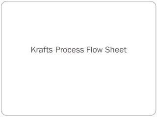 Krafts Process Flow Sheet
 