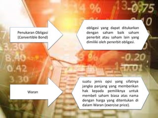Penukaran Obligasi
(Convertible Bond)
obligasi yang dapat ditukarkan
dengan saham baik saham
penerbit atau saham lain yang
dimiliki oleh penerbit obligasi.
Waran
suatu jenis opsi yang sifatnya
jangka panjang yang memberikan
hak kepada pemiliknya untuk
membeli saham biasa atas nama
dengan harga yang ditentukan di
dalam Waran (exercise price).
 