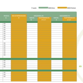 49
VALORLIQUIDADO(R$)
VALOR(R$) VALORPONDERADO(R$)
(I) (J=IxF)
ÍNDICEDEPROPORCIONALIDADE
(F)
DOTAÇÃOINICIAL(R$)
VALOR(R$) VALORPONDERADO(R$)
(G) (H=GxF)
TIPODEOCA
(E)
NEX
NEX
NEX
NEX
NEX
NEX
NEX
NEX
NEX
NEX
NEX
NEX
NEX
NEX
NEX
NEX
NEX
NEX
NEX
NEX
NEX
NEX
NEX
(*) Legenda QDDOCA Básico QDDOCA Ponderado
 