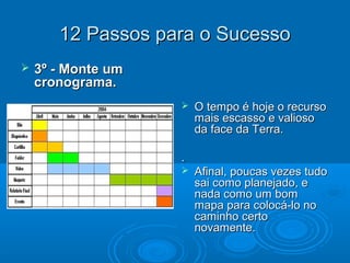 12 Passos para o Sucesso12 Passos para o Sucesso
 3º - Monte um3º - Monte um
cronograma.cronograma.
 O tempo é hoje o recursoO tempo é hoje o recurso
mais escasso e valiosomais escasso e valioso
da face da Terra.da face da Terra.
..
 Afinal, poucas vezes tudoAfinal, poucas vezes tudo
sai como planejado, esai como planejado, e
nada como um bomnada como um bom
mapa para colocá-lo nomapa para colocá-lo no
caminho certocaminho certo
novamente.novamente.
 