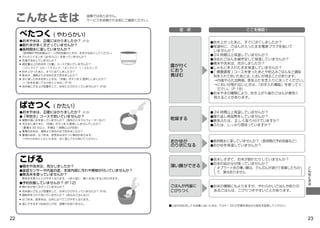 こんなときは                          故障ではありません。
                                     サービスを依頼される前にご確認ください。


                                                                症　状                        ここを確認 !
     べたつく ( やわらかい）
     ●お米や水は、正確にはかりましたか？（P.6）                                                 ●炊き上がったあと、すぐにほぐしましたか？
     ●割れ米が多く交ざっていませんか？
                                                                            ●保温中に、ごはんが入ったまま電源プラグを抜いて
     ●長時間水に浸していませんか？
                                                                            　いませんか？
      （長時間の予約炊飯など）→予約炊飯のときは、水を少なめにしてください。
     ● アルカリイオン水（pH9 以上）を使っていませんか？
                                                                             ● 24 時間以上保温していませんか？
     ●　お湯で洗米していませんか？                                                         ●冷めたごはんを継ぎ足して保温していませんか？
                                                                             ●精米や洗米は、充分しましたか？
                                                            露が付く
     ●　規定量以上のお米を「少量」コースで炊いていませんか？


      （1.0 Ｌタイプ：0.5 ～ 1.5 カップ、1.8 Ｌタイプ：1 ～ 2.5 カップ）                          ●しゃもじを入れたまま保温していませんか？
     ●　炊き上がったあと、すぐにほぐしましたか？                                 におう              ● ｢ 健康調理 ｣ コースを使ったあとや炊込みごはんなど調味
     ●　新米は、通常より少なめの水で炊きましたか？
                                                            黄ばむ              　料を入れて炊いたあとは、   においが残ることがあります。
     ●　水に浸したお米を炊くときは、       「炊飯」ボタンを 2 度押ししましたか？
                                                                             　→内釜やふた加熱板、    蒸気ふたを念入りに洗ってください。
     　→「お米を浸してから炊くときは」         （P.9）
     ● 洗米後にざる上げ放置をして、お米にひびが入っていませんか？ (P.6)
                                                                             　→においが取れないときは、    「お手入れ機能」を使ってく
                                                                             　　ださい。  （P.18）
                                                                             ●お米や水の種類により、    炊き上がり後のごはんが黄色く
                                                                             　見えることがあります。

     ぱさつく ( かたい）                                                                                                    　
     ●お米や水は、正確にはかりましたか？（P.6）                                                 ● 24 時間以上保温していませんか？                    　
     ●「早炊き」コースで炊いていませんか？                                                     ●繰り返し再加熱をしていませんか？                      　
     ●　硬度の高い水を使っていませんか？（海外のミネラルウォーターなど）                     乾燥する             ●蒸気ふたは、正しく取り付けていますか？                   　
     ●　充分水に浸さずに、 「炊飯」ボタンを 2 度押ししませんでしたか？                                                                            　
                                                                             ●ふたは、しっかり閉まっていますか？                     　
      （夏場は 30 分以上、冬場は 1 時間以上が目安）
                                                                                                                    　
     ●　夏場のお米は、通常より多めの水で炊きましたか？
                                                                                                                    　
     ●　夏場のお米、分づき米、胚芽米はぱさつく傾向があります。
                                                                                                                    　
       →やわらかめにしたいときは、水に浸してから炊いてください。                                                                                　
                                                            おかゆが             ●長時間水に浸していませんか？（長時間の予約炊飯など）            　
                                                            のり状になる           ●おかゆを保温していませんか？                        　
                                                                                                                    　
                                                                                                                    　
                                                                                                                    　
     こげる                                                                     ●洗米しすぎて、お米が割れたりしていませんか？
                                                                             ●お米のぬか分が残っていませんか？
                                                                                                                    　
                                                                                                                    　
                                                            薄い膜ができる                                                     こ

                                                                             （                                  ）
     ●精米や洗米は、充分しましたか？
                                                                             　　オブラート状の薄い膜は、でんぷんが溶けて乾燥したもの




                                                                                                                    
                                                                                                                        ん
     ●釜底センサーや内釜の底、本体内部に汚れや異物が付いていませんか？                                                                                  な
                                                                             　 で、害はありません
     
     ●無洗米を使っていませんか？                                                                                                     と
     　無洗米を使うとこげやすくなります。→炊く前に、軽く水洗いすると和らぎます。                                                                             き
                                                                                                                        は
     ●予約炊飯していませんか？ (P.12)
     ●　  割れ米が多く交ざっていませんか？                                   ごはんが内釜に          ●お米の種類にもよりますが、やわらかいごはんや粘りの
     ●   洗米後にざる上げ放置をして、お米にひびが入っていませんか？ (P.6)                こびりつく            　あるごはんは、こびりつきやすいことがあります。
     ●　
         調味料を入れて炊いていませんか？（炊込みごはんなど）
     ●　  分づき米、胚芽米は、白米に比べてこげやすくなります。
     ●　  底にできるきつね色のこげは、故障ではありません。
                                                            ■上記の対応をしても改善しないときは、P.24 ～ 25 の手順を見ながら設定を変更してください。




22                                                                                                                  23
 