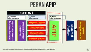 pengelolaan keuangan yang transparan dan akuntable melalui akuntansi ...