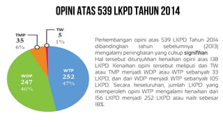 pengelolaan keuangan yang transparan dan akuntable melalui akuntansi ...