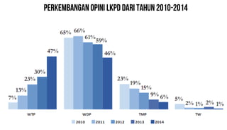 pengelolaan keuangan yang transparan dan akuntable melalui akuntansi ...