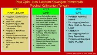 pengelolaan keuangan yang transparan dan akuntable melalui akuntansi ...