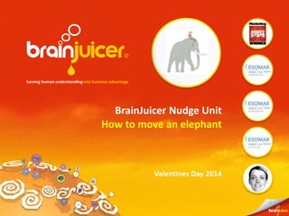 BrainJuicer Nudge Unit
How to move an elephant

Valentines Day 2014

1

 