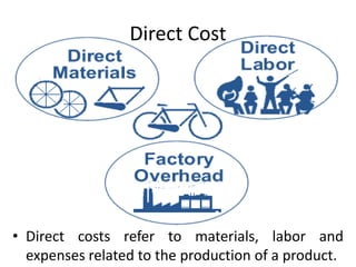 Direct Cost
• Direct costs refer to materials, labor and
expenses related to the production of a product.
 