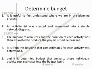 Determine budget
1. It is useful to first understand where we are in the planning
process.
2. An activity list was created and sequenced into a simple
network diagram..
3. The amount of resources and the duration of each activity was
then estimated to produce the project schedule baseline.
4. It is from this baseline that cost estimates for each activity was
determined,
5. and it is determine budget that converts those individuals
activity cost estimates into the budget itself.
 