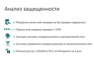 Анализ защищенности
Резервная копия web-сервера на ftp-сервере подрядчика
Пароли web-сервера подходят к VPN
Сенсоры системы пожаротушения в корпоративной сети
Система управления пожаротушением в технологической сети
Полный доступ к SCADA и PLC из Интернета за 3 дня
 