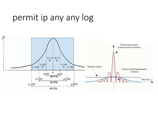 permit ip any any log
 