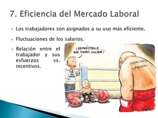    Los trabajadores son asignados a su uso más eficiente.

   Fluctuaciones de los salarios.

   Relación entre el
    trabajador y sus
    esfuerzos     vs.
    incentivos.
 