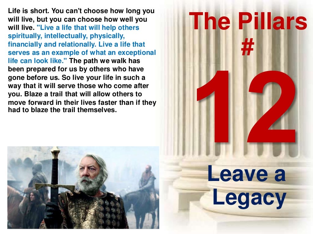 12 Pillars of Success