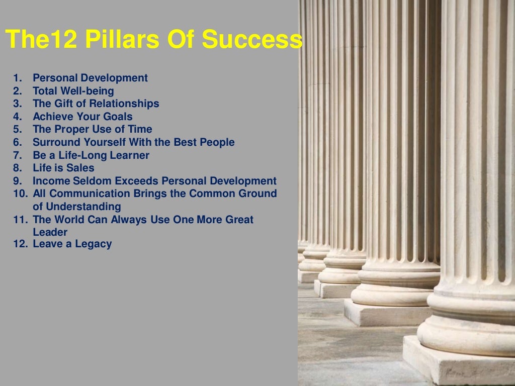 12 Pillars of Success