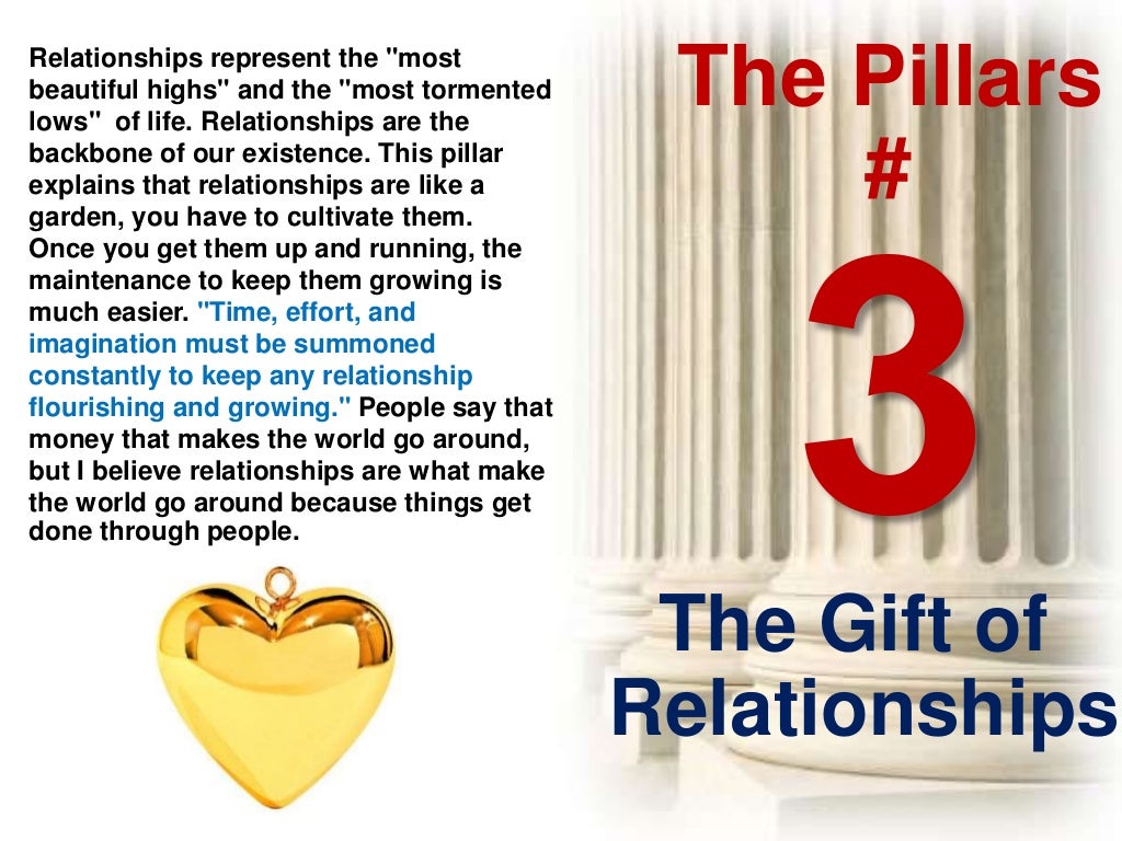 12 Pillars of Success