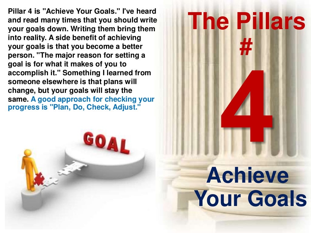 12 Pillars of Success