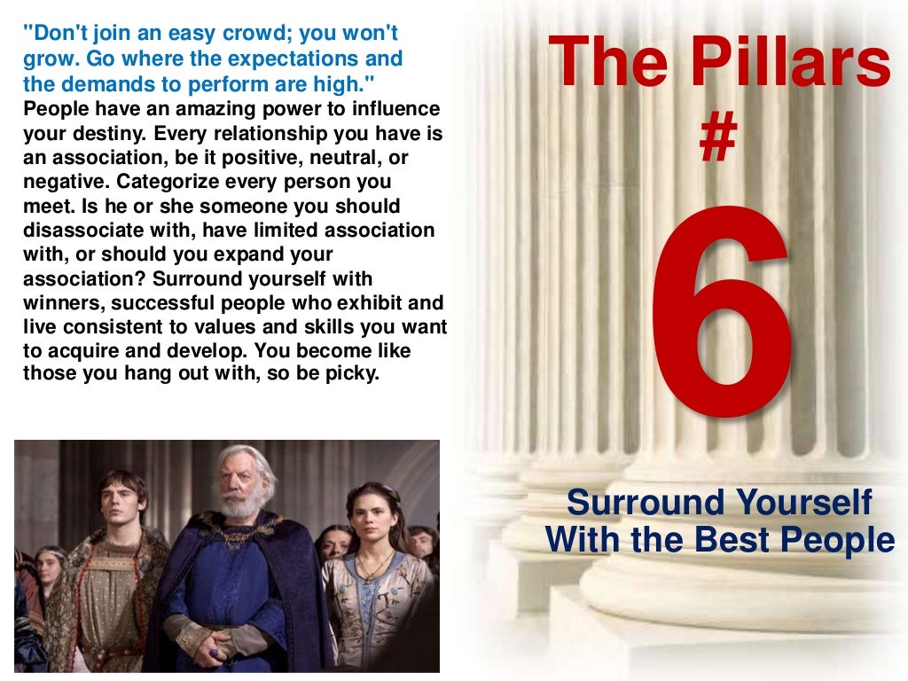 12 Pillars of Success