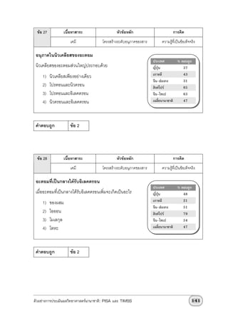 ขอ 27           เนื้อหาสาระ                 หัวขอหลัก                        การคิด
                     เคมี             โครงสรางระดับอนุภาคของสาร        ความรูที่เปนขอเท็จจริง

 อนุภาคในนิวเคลียสของอะตอม
                                                                   ประเทศ         % ตอบถูก
 นิวเคลียสของอะตอมสวนใหญประกอบดวย                               ญี่ปุน           37
     1)   นิวเคลียสเพียงอยางเดียว                                 เกาหลี            43
                                                                   จีน-ฮองกง        31
     2)   โปรตอนและนิวตรอน                                         สิงคโปร         65
     3)   โปรตอนและอิเลคตรอน                                       จีน-ไทเป          63
     4)   นิวตรอนและอิเลคตรอน                                      เฉลี่ยนานาชาติ    47



 คําตอบถูก           ขอ 2




 ขอ 28           เนื้อหาสาระ                 หัวขอหลัก                        การคิด
                     เคมี             โครงสรางระดับอนุภาคของสาร        ความรูที่เปนขอเท็จจริง

 อะตอมที่เปนกลางไดรบอิเลคตรอน
                     ั
                                                                   ประเทศ         % ตอบถูก
 เมื่ออะตอมที่เปนกลางไดรับอิเลคตรอนเพิมจะเกิดเปนอะไร
                                        ่                          ญี่ปุน           48
     1)   ของผสม                                                   เกาหลี            21
                                                                   จีน-ฮองกง        51
     2)   ไอออน                                                    สิงคโปร         79
     3)   โมเลกุล                                                  จีน-ไทเป          54
     4)   โลหะ                                                     เฉลี่ยนานาชาติ    47



 คําตอบถูก           ขอ 2




ตัวอยางการประเมินผลวิทยาศาสตรนานาชาติ: PISA และ TIMSS                                       141
 