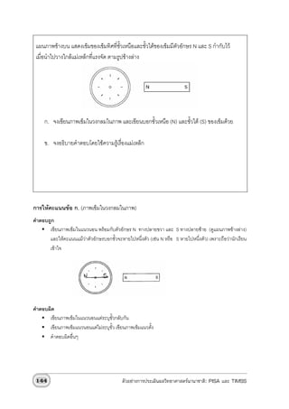แผนภาพขางบน แสดงเข็มของเข็มทิศที่ขวเหนือและขั้วใตของเข็มมีตัวอักษร N และ S กํากับไว
                                        ้ั
 เมื่อนําไปวางใกลแมเหล็กทีแรงจัด ตามรูปขางลาง
                            ่




     ก. จงเขียนภาพเข็มในวงกลมในภาพ และเขียนบอกขั้วเหนือ (N) และขั้วใต (S) ของเข็มดวย

     ข. จงอธิบายคําตอบโดยใชความรูเรื่องแมเหล็ก




การใหคะแนนขอ ก. (ภาพเข็มในวงกลมในภาพ)
คําตอบถูก
       เขียนภาพเข็มในแนวนอน พรอมกับตัวอักษร N ทางปลายขวา และ S ทางปลายซาย (ดูแผนภาพขางลาง)
       และใหคะแนนแมวาตัวอักษรบอกขั้วจะหายไปหนึ่งตัว (เชน N หรือ S หายไปหนึ่งตัว) เพราะถือวานักเรียน
       เขาใจ




คําตอบผิด
       เขียนภาพเข็มในแนวนอนแตระบุขั้วกลับกัน
       เขียนภาพเข็มแนวนอนแตไมระบุขั้ว เขียนภาพเข็มแนวตั้ง
       คําตอบผิดอื่นๆ




 144                                       ตัวอยางการประเมินผลวิทยาศาสตรนานาชาติ: PISA และ TIMSS
 