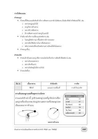การใหคะแนน
คําตอบถูก
       คําตอบที่ไดคะแนนเต็มตองอางถึงการเสียดทาน (อาจอางไมชัดเจน เปนนัย หรืออางถึงชัดเจนก็ได) เชน
          o เพราะตะปูถูกถูกับไม
          o ตะปูเกิดการตานทาน
          o เพราะมีการเสียดทาน
          o มีการเสียดทานระหวางตะปูกับแผนไม
       คําอธิบายอางถึงการเปลี่ยนแปลงพลังงาน เชน
          o ในตะปูมีพลังงานมากขึ้นหลังจากมีการถอนออก
          o เพราะตองใชพลังงานในการดึงมันออกมา
          o พลังงานจลนเปลี่ยนเปนพลังงานความรอนเมื่อดึงมันออกมา
       คําตอบถูกอื่นๆ

คําตอบผิด
       คําตอบอางถึงเฉพาะตะปู หรือการถอนโดยไมเกี่ยวกับการเสียดสี หรือพลังงาน เชน
          o เพราะมันถอนออกยาก
          o เพราะตองดึงแรงๆ
          o เพราะมันฝงอยูในไมนานเกินไป
       คําตอบผิดอื่นๆ




  ขอ 34           เนื้อหาสาระ                        หัวขอหลัก                          การคิด
                      ฟสิกส                     แรงและการเคลื่อนที่                 การเขาใจแนวคิด

 ทางเดินของลูกบอลที่หลุดจากวงโคจร
                                                                             ประเทศ         % ตอบถูก
 ตามแผนผังขางลางนี้ รูปซายแสดงลูกบอลที่ผูกติดปลายเชือก                    ญี่ปุน           77
 และถูกเหวี่ยงเปนวงกลม สวนรูปขวาแสดงการเหวี่ยงของลูกบอล                    เกาหลี            87
 เมื่อมองลงมาจากดานบน                                                       จีน-ฮองกง        69
                                                                             สิงคโปร         79
                                                                             จีน-ไทเป          68
                                                                             เฉลี่ยนานาชาติ    60


                                                  มองจากดานบน


ตัวอยางการประเมินผลวิทยาศาสตรนานาชาติ: PISA และ TIMSS                                                 147
 