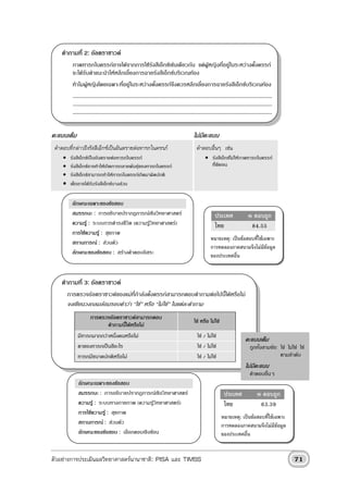 คําถามที่ 2: อัลตราซาวด
         ภาพทารกในครรภอาจไดจากการใชรังสีเอ็กซเชนเดียวกัน แตผูหญิงที่อยูในระหวางตั้งครรภ
         จะไดรับคําแนะนําใหหลีกเลี่ยงการฉายรังสีเอ็กซบริเวณทอง
         ทําไมผูหญิงโดยเฉพาะทีอยูในระหวางตั้งครรภจึงควรหลีกเลี่ยงการฉายรังสีเอ็กซบริเวณทอง
                               ่
         .......................................................................................................................................................................
         .......................................................................................................................................................................
         .......................................................................................................................................................................


คะแนนเต็ม                                                                                                     ไมมคะแนน
                                                                                                                  ี
 คําตอบที่กลาวถึงรังสีเอ็กซเปนอันตรายตอทารกในครรภ                                                          คําตอบอื่นๆ เชน
    • รังสีเอ็กซเปนอันตรายตอทารกในครรภ                                                                             • รังสีเอ็กซไมใหภาพทารกในครรภ
    • รังสีเอ็กซอาจทําใหเกิดการกลายพันธุของทารกในครรภ                                                                ที่ชัดเจน
    • รังสีเอ็กซสามารถทําใหทารกในครรภเกิดมาผิดปกติ
    • เด็กอาจไดรับรังสีเอ็กซบางสวน

         ลักษณะเฉพาะของขอสอบ
         สมรรถนะ : การอธิบายปรากฏการณเชิงวิทยาศาสตร                                                                           ประเทศ                     % ตอบถูก
         ความรู : ระบบการดํารงชีวิต (ความรูวิทยาศาสตร)                                                                       ไทย                         84.55
         การใชความรู : สุขภาพ
                                                                                                                            หมายเหตุ: เปนขอสอบที่ใชเฉพาะ
         สถานการณ : สวนตัว
                                                                                                                            การทดลองภาคสนามจึงไมมีขอมูล
         ลักษณะของขอสอบ : สรางคําตอบอิสระ                                                                                 ของประเทศอื่น


    คําถามที่ 3: อัลตราซาวด
      การตรวจอัลตราซาวดของแมทกําลังตั้งครรภสามารถตอบคําถามตอไปนี้ไดหรือไม
                               ี่
      จงเขียนวงกลมลอมรอบคําวา “ใช” หรือ “ไมใช” ในแตละคําถาม
                       การตรวจอัลตราซาวดสามารถตอบ
                                                                                                              ใช หรือ ไมใช
                             คําถามนีไดหรือไม
                                     ้
             มีทารกมากกวาหนึ่งคนหรือไม                                                                         ใช / ไมใช
                                                                                                                                                         คะแนนเต็ม
             ตาของทารกเปนสีอะไร                                                                                 ใช / ไมใช                                ถูกทั้งสามขอ: ใช ไมใช ใช
             ทารกมีขนาดปกติหรือไม                                                                               ใช / ไมใช                                               ตามลําดับ
                                                                                                                                                         ไมมคะแนน
                                                                                                                                                             ี
                                                                                                                                                             คําตอบอื่นๆ
             ลักษณะเฉพาะของขอสอบ
             สมรรถนะ : การอธิบายปรากฏการณเชิงวิทยาศาสตร                                                                              ประเทศ                      % ตอบถูก
             ความรู : ระบบทางกายภาพ (ความรูวิทยาศาสตร)                                                                              ไทย                          63.39
             การใชความรู : สุขภาพ
                                                                                                                                     หมายเหตุ: เปนขอสอบที่ใชเฉพาะ
             สถานการณ : สวนตัว                                                                                                     การทดลองภาคสนามจึงไมมีขอมูล
             ลักษณะของขอสอบ : เลือกตอบเชิงซอน                                                                                      ของประเทศอื่น


ตัวอยางการประเมินผลวิทยาศาสตรนานาชาติ: PISA และ TIMSS                                                                                                                             71
 