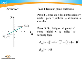 Solución:

Paso 1 Traza un plano cartesiano
Paso 2 Coloca en él los puntos dados y
únelos para visualizar la distancia a
c...