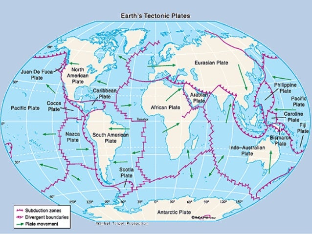 12 plate tectonics notes