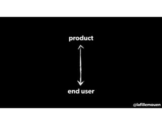product
end user
@laﬁllemouen
 