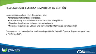 RESULTADOS DE EMPRESA INMADURAS EN GESTIÓN 
Las empresas con bajo nivel de madurez son: 
• 
Empresas ineficientes e ineficaces. 
• 
Los procesos y procedimientos no están claros ni explícitos. 
• 
No existe la cultura de trabajar con metodología 
• 
No existe la cultura de utilizar una herramienta informática para la gestión 
En empresas con bajo nivel de madurez de gestión la “solución” puede llegar a ser peor que la “enfermedad”.  