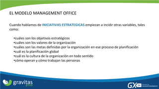 EL MODELO MANAGEMENT OFFICE 
Cuando hablamos de INICIATIVAS ESTRATEGICAS empiezan a incidir otras variables, tales como: 
•cuáles son los objetivos estratégicos 
•cuáles son los valores de la organización 
•cuáles son las metas definidas por la organización en ese proceso de planificación 
•cuál es la planificación global 
•cuál es la cultura de la organización en todo sentido 
•cómo operan y cómo trabajan las personas 
 