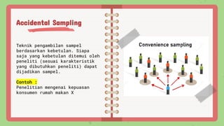 Comprehensive Guide to Population, Sampling Techniques, and Sample Size ...