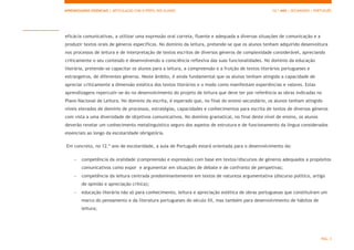 APRENDIZAGENS ESSENCIAIS | ARTICULAÇÃO COM O PERFIL DOS ALUNOS 12.º ANO | SECUNDÁRIO | PORTUGUÊS
PÁG. 3
eficácia comunicativas, a utilizar uma expressão oral correta, fluente e adequada a diversas situações de comunicação e a
produzir textos orais de géneros específicos. No domínio da leitura, pretende-se que os alunos tenham adquirido desenvoltura
nos processos de leitura e de interpretação de textos escritos de diversos géneros de complexidade considerável, apreciando
criticamente o seu conteúdo e desenvolvendo a consciência reflexiva das suas funcionalidades. No domínio da educação
literária, pretende-se capacitar os alunos para a leitura, a compreensão e a fruição de textos literários portugueses e
estrangeiros, de diferentes géneros. Neste âmbito, é ainda fundamental que os alunos tenham atingido a capacidade de
apreciar criticamente a dimensão estética dos textos literários e o modo como manifestam experiências e valores. Estas
aprendizagens repercutir-se-ão no desenvolvimento do projeto de leitura que deve ter por referência as obras indicadas no
Plano Nacional de Leitura. No domínio da escrita, é esperado que, no final do ensino secundário, os alunos tenham atingido
níveis elevados de domínio de processos, estratégias, capacidades e conhecimentos para escrita de textos de diversos géneros
com vista a uma diversidade de objetivos comunicativos. No domínio gramatical, no final deste nível de ensino, os alunos
deverão revelar um conhecimento metalinguístico seguro dos aspetos de estrutura e de funcionamento da língua considerados
essenciais ao longo da escolaridade obrigatória.
Em concreto, no 12.º ano de escolaridade, a aula de Português estará orientada para o desenvolvimento da:
 competência da oralidade (compreensão e expressão) com base em textos/discursos de géneros adequados a propósitos
comunicativos como expor e argumentar em situações de debate e de confronto de perspetivas;
 competência da leitura centrada predominantemente em textos de natureza argumentativa (discurso político, artigo
de opinião e apreciação crítica);
 educação literária não só para conhecimento, leitura e apreciação estética de obras portuguesas que constituíram um
marco do pensamento e da literatura portugueses do século XX, mas também para desenvolvimento de hábitos de
leitura;
 