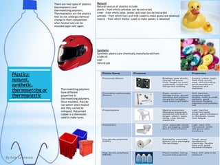 By Evie Lawrence
Plastics:
natural,
synthetic,
thermosetting or
thermoplastic
There are two types of plastics:
thermoplastics and
thermosetting polymers.
Thermoplastics are the plastics
that do not undergo chemical
change in their composition
when heated and can be
moulded again and again.
Thermosetting polymers
have different
properties to
thermosetting polymers.
Once moulded, they do
not soften when heated
and they cannot be
reshaped. Vulcanised
rubber is a thermoset
used to make tyres.
Natural
Natural sources of plastics include:
plants - from which cellulose can be extracted
trees - from which latex, amber and resin can be extracted
animals - from which horn and milk (used to make glues) are obtained
insects - from which shellac (used to make polish) is obtained
Synthetic
Synthetic plastics are chemically manufactured from:
crude oil
coal
natural gas
 