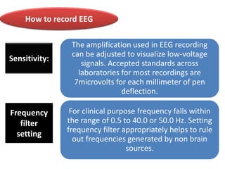 eeg basics in psychiatry | PPTX