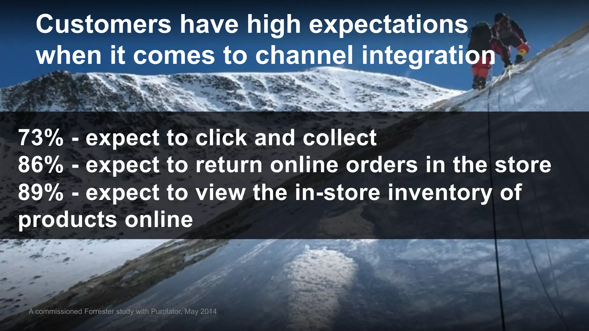 © 2015 Forrester Research, Inc. Reproduction Prohibited
73% - expect to click and collect
86% - expect to return online orders in the store
89% - expect to view the in-store inventory of
products online
Customers have high expectations
when it comes to channel integration
A commissioned Forrester study with Purolator, May 2014
 