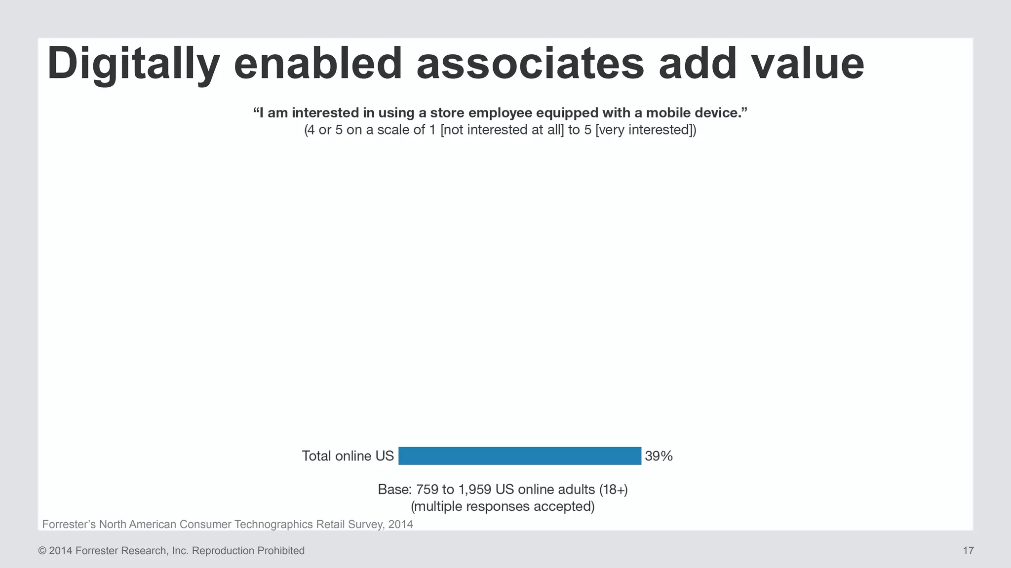 © 2014 Forrester Research, Inc. Reproduction Prohibited 17
Digitally enabled associates add value
Forrester’s North American Consumer Technographics Retail Survey, 2014
 