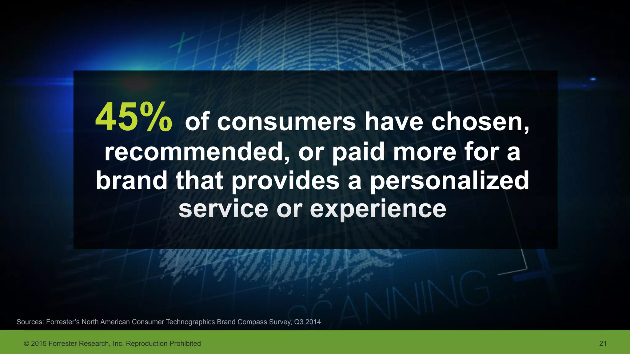 © 2015 Forrester Research, Inc. Reproduction Prohibited 21
45% of consumers have chosen,
recommended, or paid more for a
brand that provides a personalized
service or experience
Sources: Forrester’s North American Consumer Technographics Brand Compass Survey, Q3 2014
 