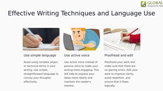 Effective Writing Techniques and Language Use
Use simple language
Avoid using complex jargon
or technical terms in your
writing. Use simple,
straightforward language to
convey your thoughts
effectively.
Use active voice
Use active voice instead of
passive voice to make your
writing more engaging. This
will help to express your
ideas more clearly and
maintain the reader's
interest.
Proofread and edit
Proofread your work and
make sure that there are
no glaring errors. Edit your
work to improve clarity,
avoid repetition, and
ensure that it flows
logically.
 