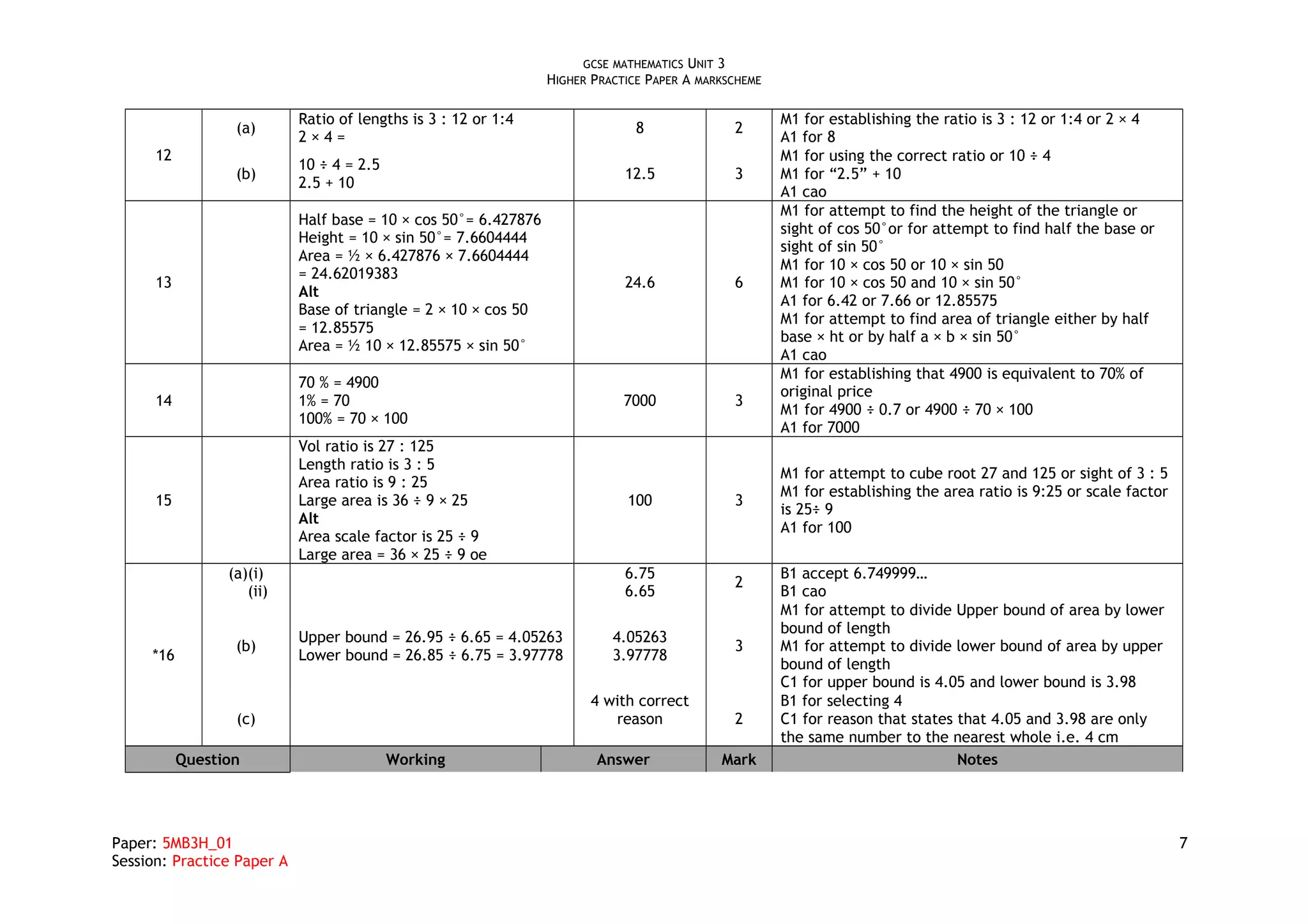 GCSE MATHEMATICS UNIT 3
HIGHER PRACTICE PAPER A MARKSCHEME
12
(a)
Ratio of lengths is 3 : 12 or 1:4
2 × 4 =
8 2
M1 for establishing the ratio is 3 : 12 or 1:4 or 2 × 4
A1 for 8
(b)
10 ÷ 4 = 2.5
2.5 + 10
12.5 3
M1 for using the correct ratio or 10 ÷ 4
M1 for “2.5” + 10
A1 cao
13
Half base = 10 × cos 50°= 6.427876
Height = 10 × sin 50°= 7.6604444
Area = ½ × 6.427876 × 7.6604444
= 24.62019383
Alt
Base of triangle = 2 × 10 × cos 50
= 12.85575
Area = ½ 10 × 12.85575 × sin 50°
24.6 6
M1 for attempt to find the height of the triangle or
sight of cos 50°or for attempt to find half the base or
sight of sin 50°
M1 for 10 × cos 50 or 10 × sin 50
M1 for 10 × cos 50 and 10 × sin 50°
A1 for 6.42 or 7.66 or 12.85575
M1 for attempt to find area of triangle either by half
base × ht or by half a × b × sin 50°
A1 cao
14
70 % = 4900
1% = 70
100% = 70 × 100
7000 3
M1 for establishing that 4900 is equivalent to 70% of
original price
M1 for 4900 ÷ 0.7 or 4900 ÷ 70 × 100
A1 for 7000
15
Vol ratio is 27 : 125
Length ratio is 3 : 5
Area ratio is 9 : 25
Large area is 36 ÷ 9 × 25
Alt
Area scale factor is 25 ÷ 9
Large area = 36 × 25 ÷ 9 oe
100 3
M1 for attempt to cube root 27 and 125 or sight of 3 : 5
M1 for establishing the area ratio is 9:25 or scale factor
is 25÷ 9
A1 for 100
*16
(a)(i)
(ii)
6.75
6.65
2
B1 accept 6.749999…
B1 cao
(b)
Upper bound = 26.95 ÷ 6.65 = 4.05263
Lower bound = 26.85 ÷ 6.75 = 3.97778
4.05263
3.97778
3
M1 for attempt to divide Upper bound of area by lower
bound of length
M1 for attempt to divide lower bound of area by upper
bound of length
C1 for upper bound is 4.05 and lower bound is 3.98
(c)
4 with correct
reason 2
B1 for selecting 4
C1 for reason that states that 4.05 and 3.98 are only
the same number to the nearest whole i.e. 4 cm
Question Working Answer Mark Notes
Paper: 5MB3H_01 7
Session: Practice Paper A
 