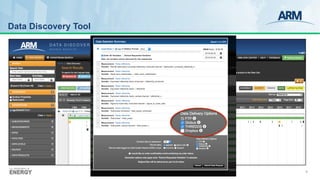 Data Discovery Tool
9
 